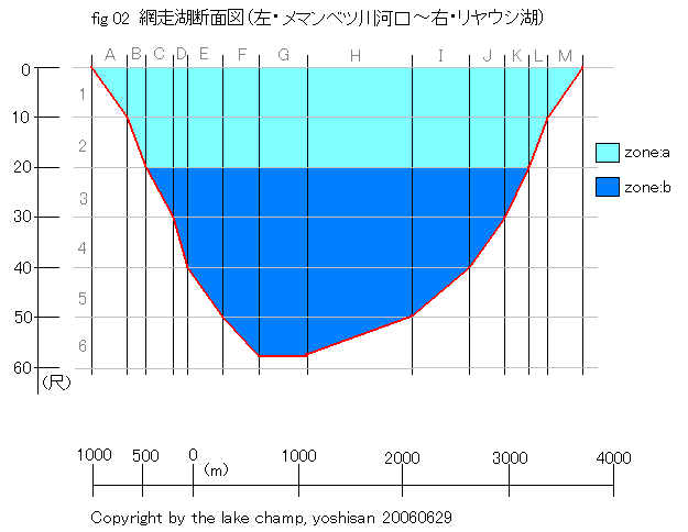 fig.02 �ԑ��Βf�ʐ}