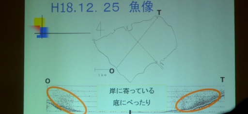 fig.06 ���쌧���Y������z�K�x���V�ӑf�ꂳ���
�w�z�K�΂ɂ����郏�J�T�M�����x