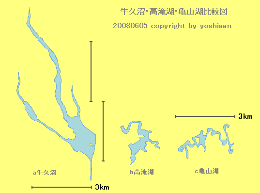 ���v���E����΁E�T�R�΂̂R�Ώ���r