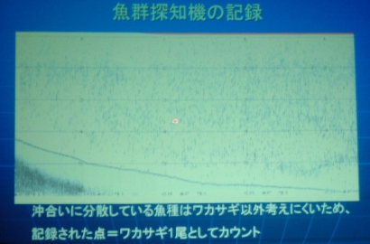 fig.08 ���쌧���Y������z�K�x��㓇�@����������
�w�z�K�΂̃��J�T�M�̏󋵁x