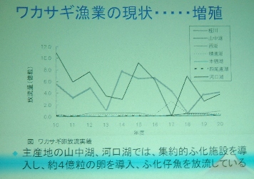 fig.10 �R�������Y�Z�p�Z���^�[����@�I��������
�w�R�����̃��J�T�M���Ƃ̌���Ɖۑ�x