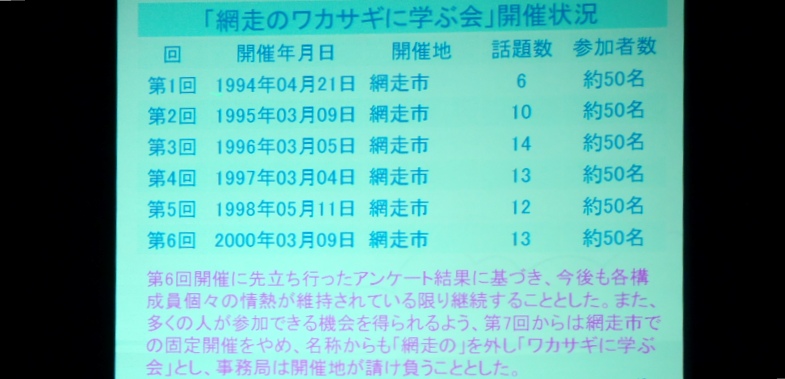 fig.12c �w�ԑ��̃��J�T�M�Ɋw�ԉ�@�J�Ï󋵁x