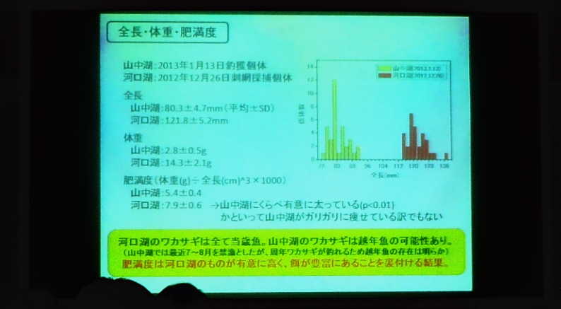 fig.11 �R�������Y�Z�p�Z���^�[����@�I��C��������
�w�ŋ߂̉͌��΂ɂ����郏�J�T�M�̕s���ɂ��āx