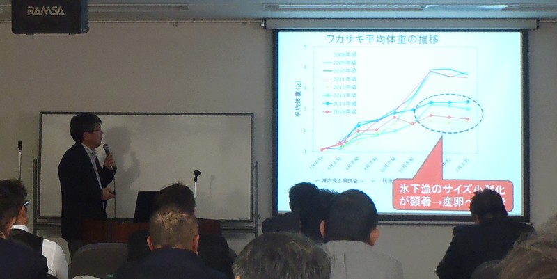 fig.04 �k�C�������������@�\�ԑ����Y������i�c���������劲�A�������܂��E�����ʐ��Y������^��C�ꌤ���卸�A
���ԑ����Y������󌩑�������劲�́w�ԑ��ΎY���J�T�M�̎����ϓ��Ɛ����j�Q�^�Ƃ̊֌W�x